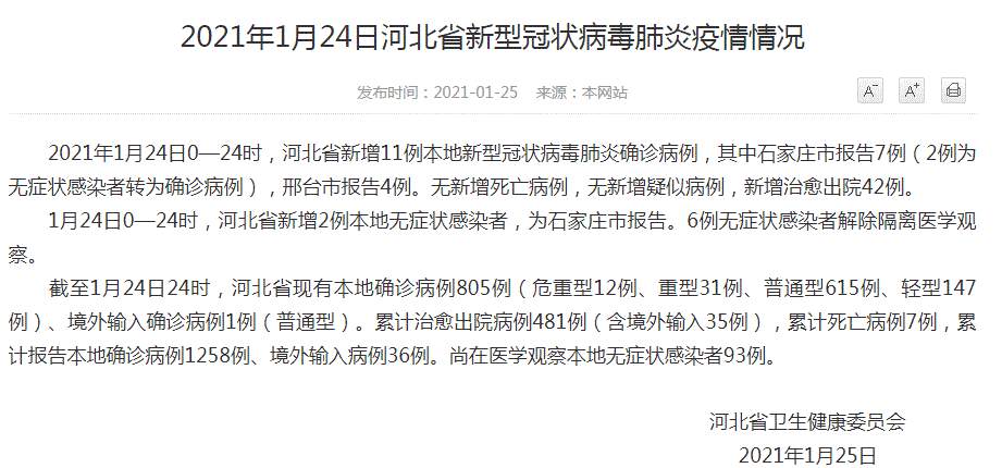 河北疫情最新消息！河北省新增11例本土确诊病例，其中石家庄市7例、邢台市4例；石家庄市新增确诊病例行动轨迹公布