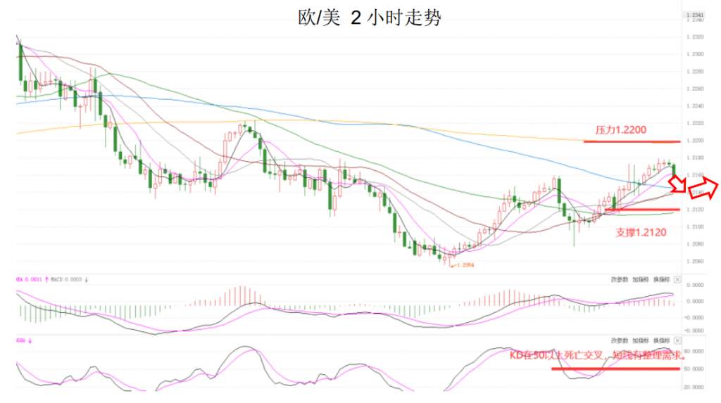 MEXGroup：晚间简报2021-01-22