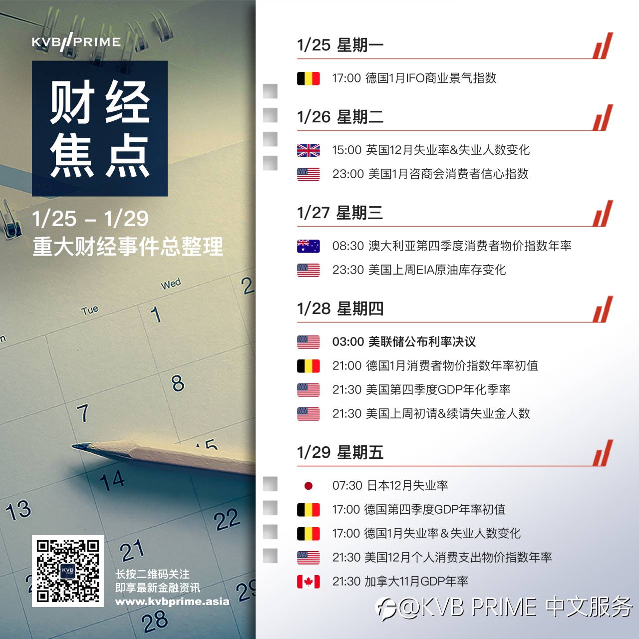 财经焦点｜1/25- 1/29 重大财经事件抢先看