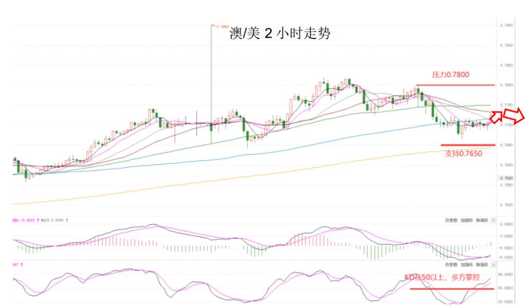 MEXGroup：晚间简报2021-01-12