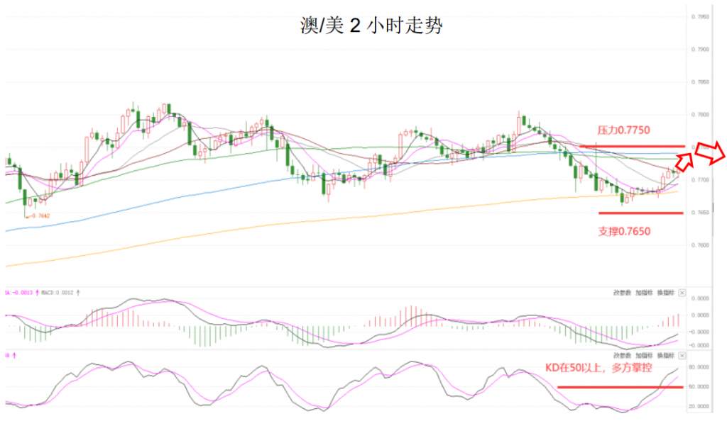 MEXGroup：晚间简报2021-01-19