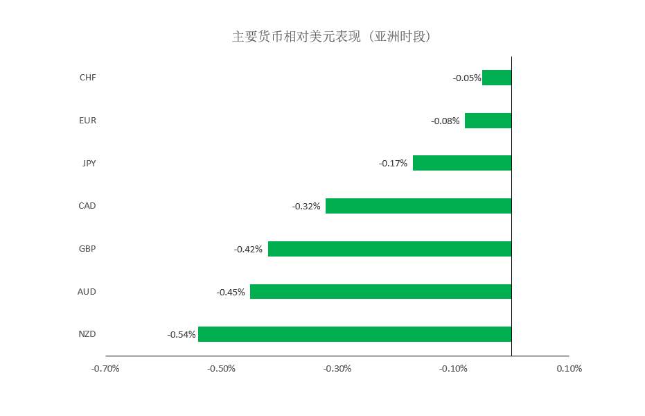 MEXGroup：晚间简报2021-01-22