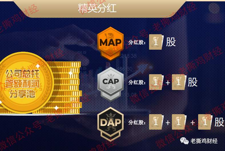 纳斯交易协会—让人笑掉大牙的外汇托管骗局