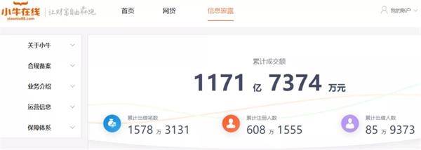 彻底引爆!深圳千亿P2P平台小牛资本爆雷 已被立案侦查!欠债超100亿