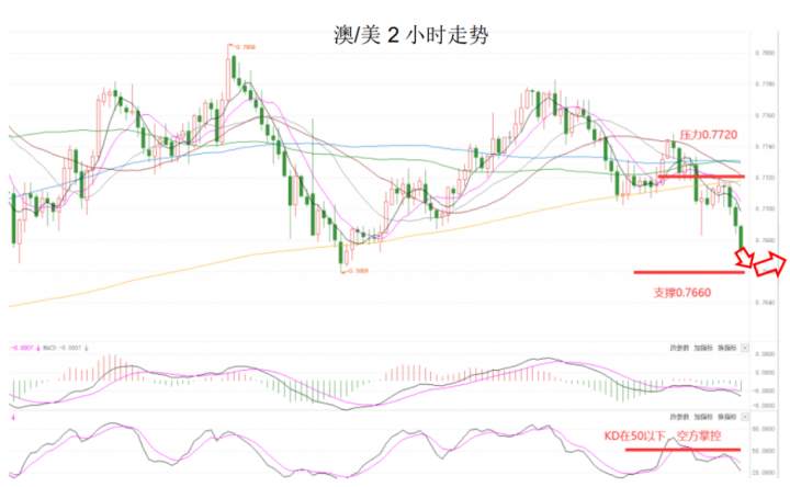MEXGroup：晚间简报2021-01-26