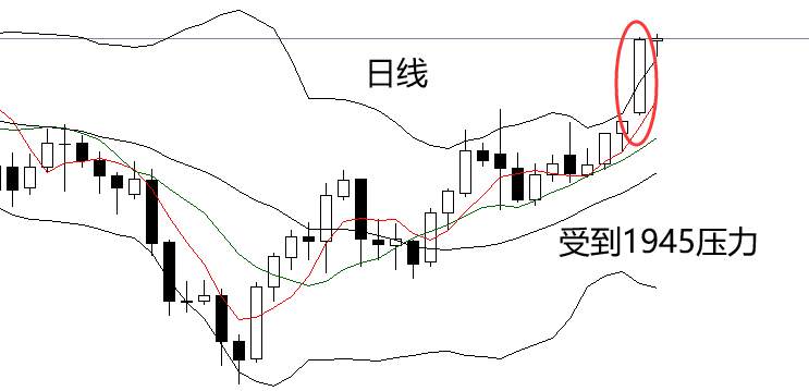 四季：参议院花落谁家？对黄金有何影响？