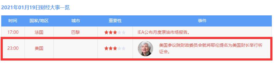 黄金持续洗盘，1830上方延续强劲多头