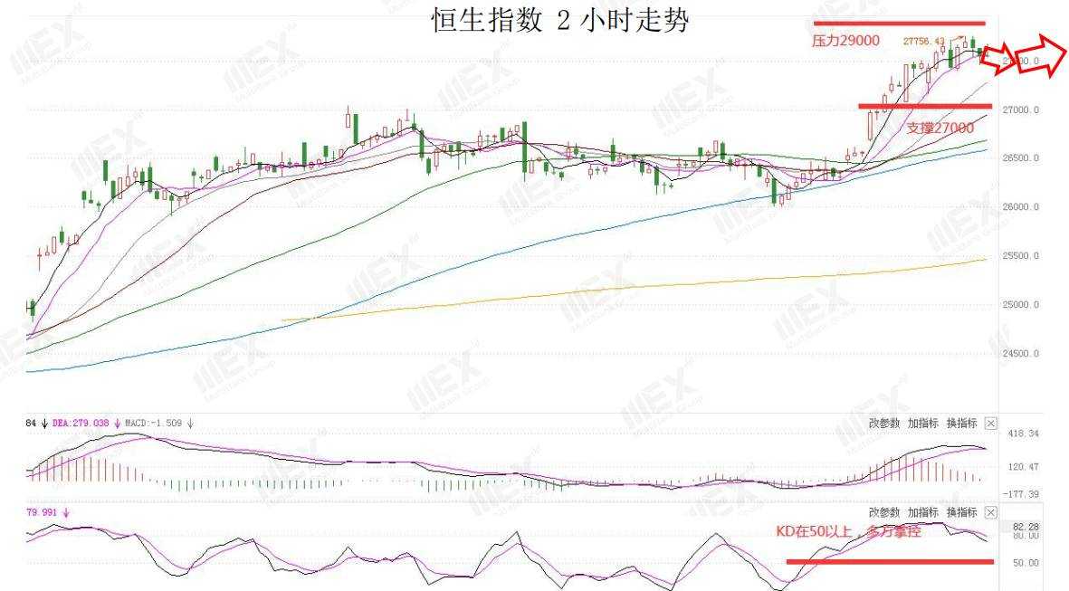 MEXGroup：每日快讯|非农就业人数大幅减少已有预期，对美元影响或许较小