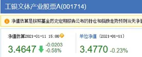 还在讨论抱团?!杨浩、傅鹏博、谢治宇明星基金经理早调仓了!