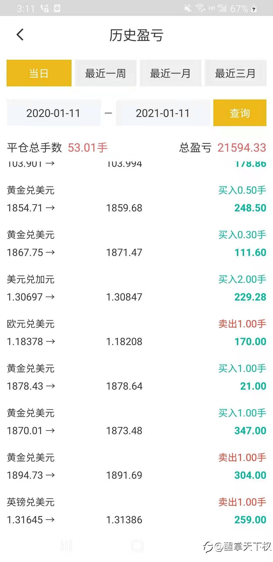 只是分享