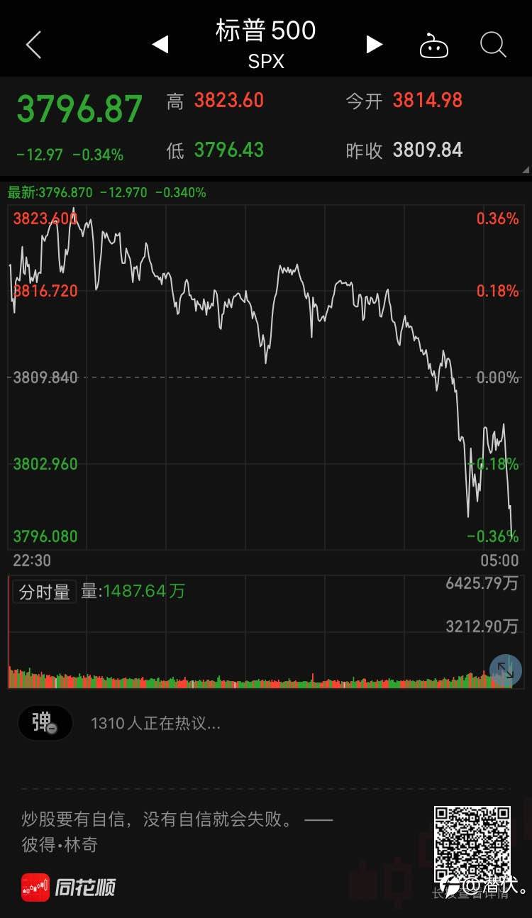 时间周期推背