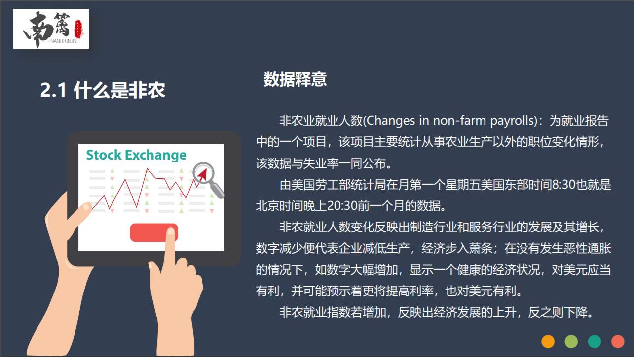 【南篱论金/黄金】指望非农一夜暴富不如洗洗睡吧