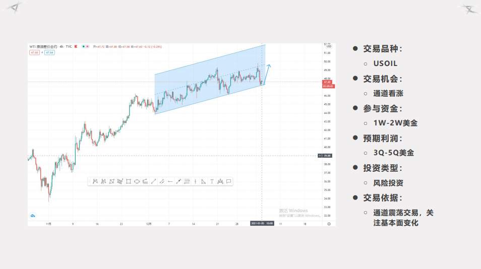 欧佩克对2月原油产量规模达成协议，沙特自愿额外减产100万桶