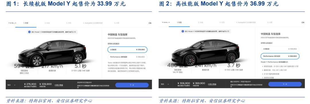 特斯拉狂降16万门店被挤爆 蔚来董事长、小鹏CEO发声反击
