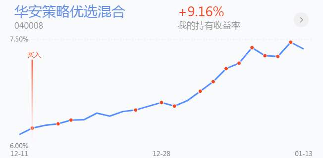 1.14英雄帖：高低切换将推动科技行业龙头股成为香饽饽