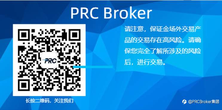 PRCBroker 2021年01月14日 今日汇评