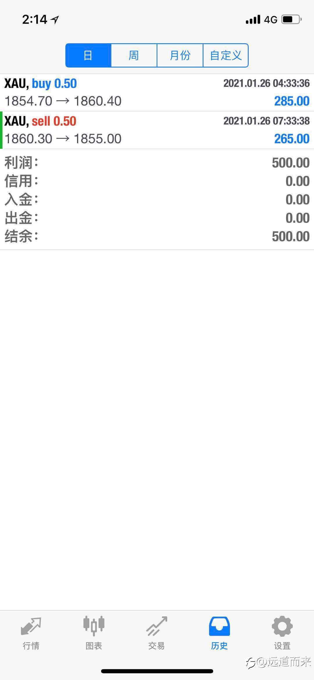 feed-image-0