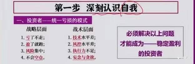 足以说明大部分亏损的人,你中招了没有