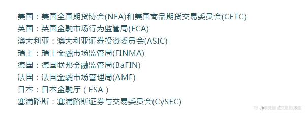 选择经纪商，需考虑的6件事。