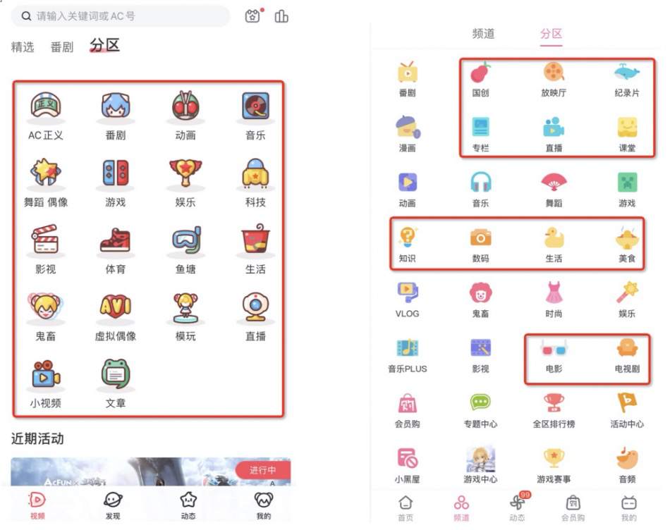 海豚投研：快手“槽点”重重，价值从何而来？