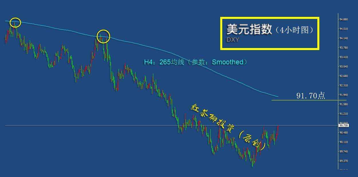 1.16周末：黄金白银的第三浪下跌正在酝酿中