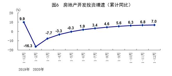 2020年我国GDP突破100万亿 同比增长2.3%