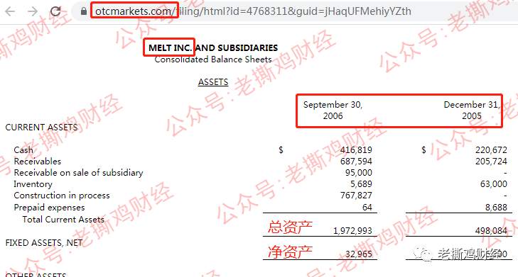 WFC华尔汇套路解析-国资GZCC担保？消费360？纳斯达克上市？