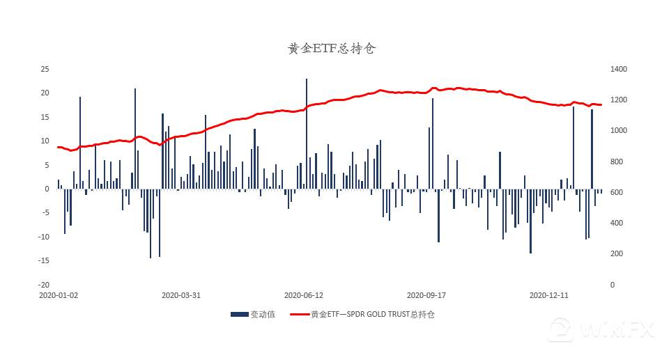 MEXGroup：晚间简报2021-01-27