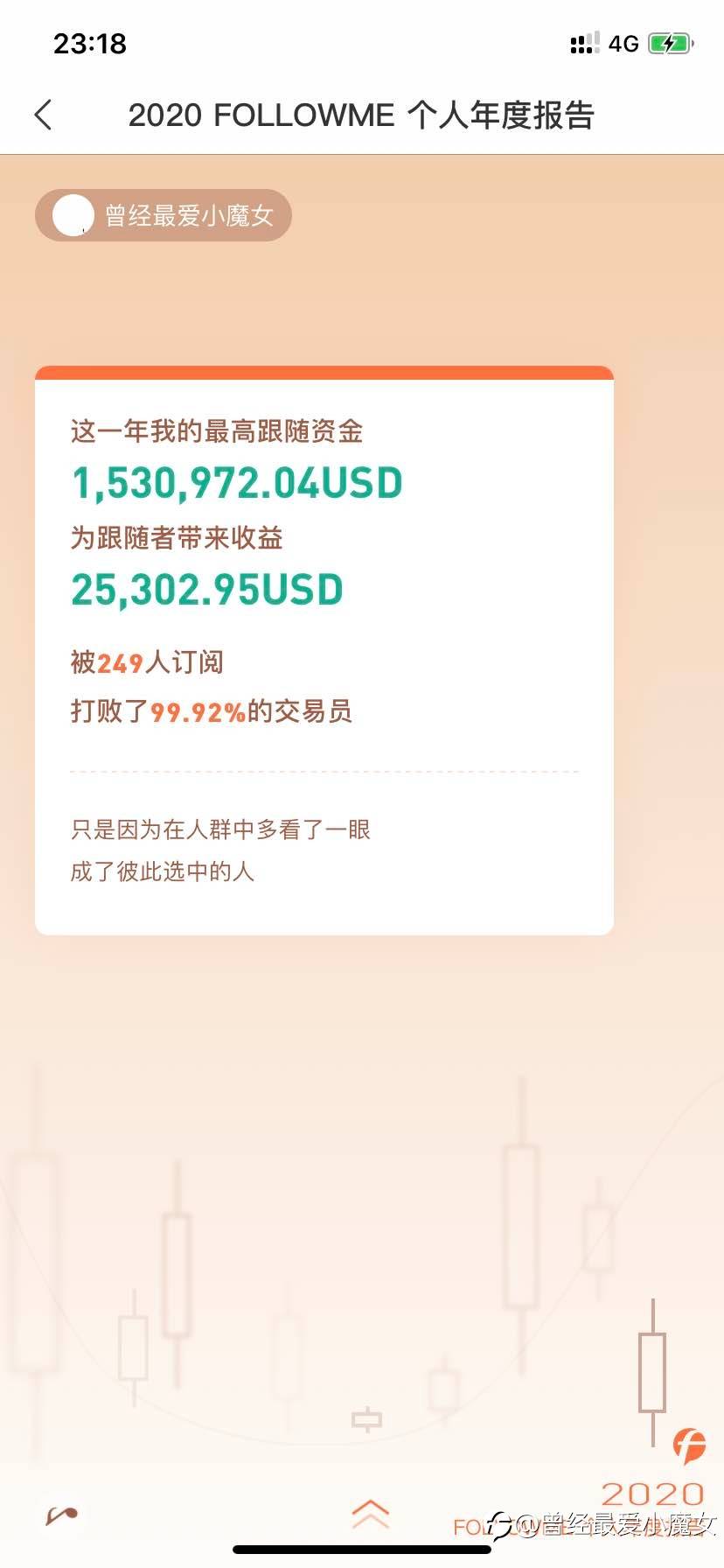 笔记、自律、黄金