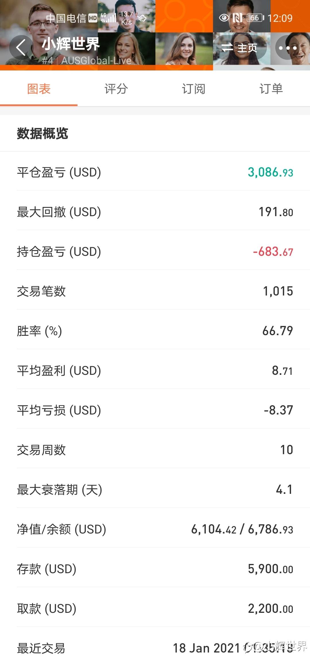 2021重头开始