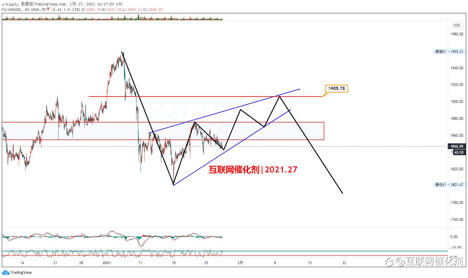 刘德华|诠释什么是长久不衰的顶流！