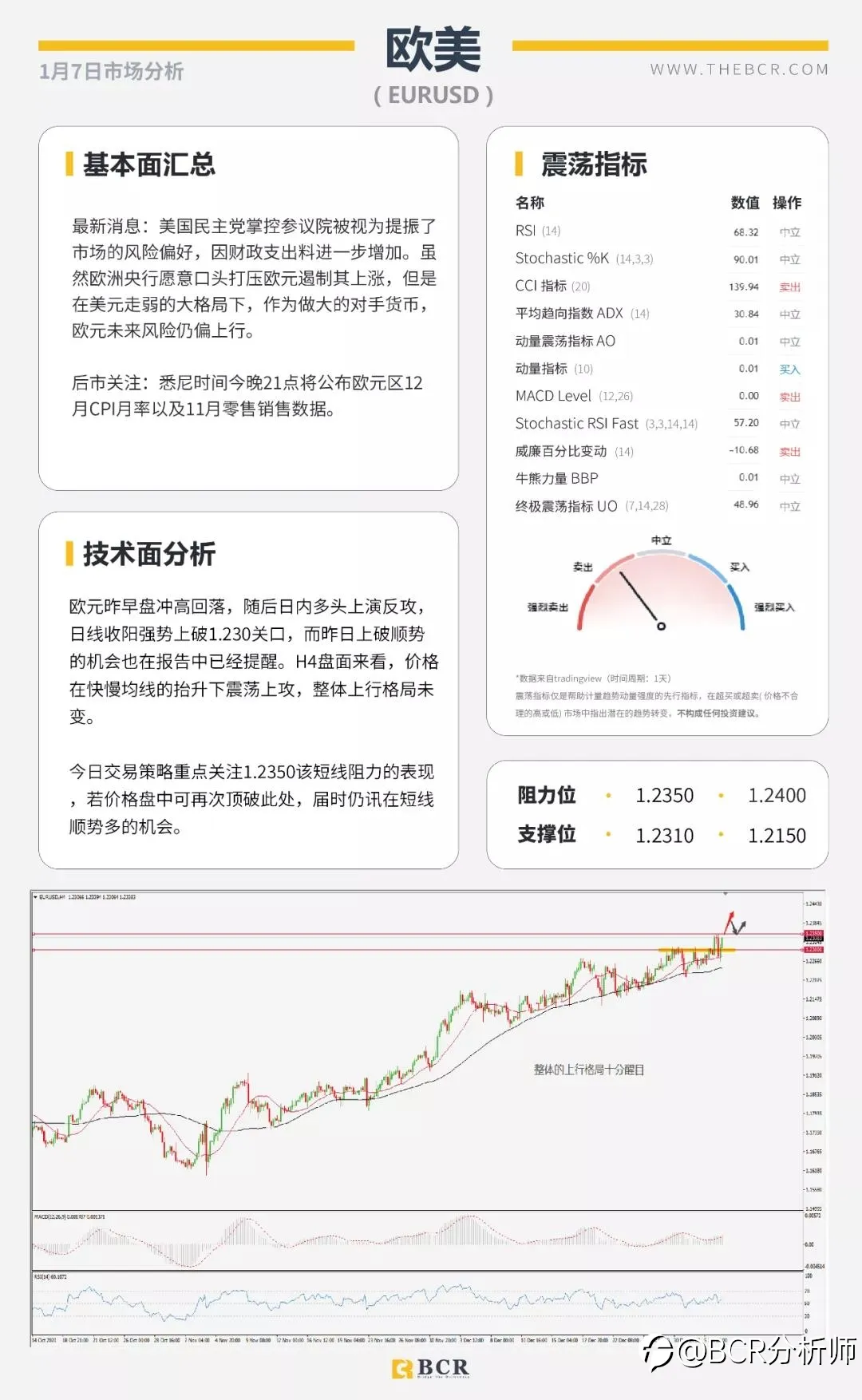 黄金闪崩50美金意料之中 民主党全胜暴力冲突升级