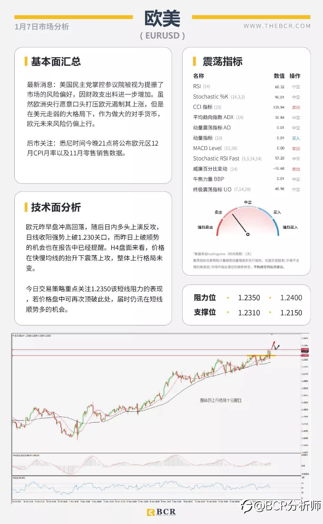 黄金闪崩50美金意料之中 民主党全胜暴力冲突升级