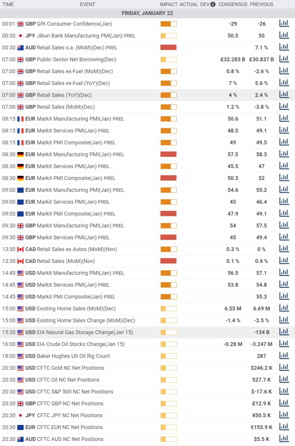Daily Market Report - 22th Jan 2021