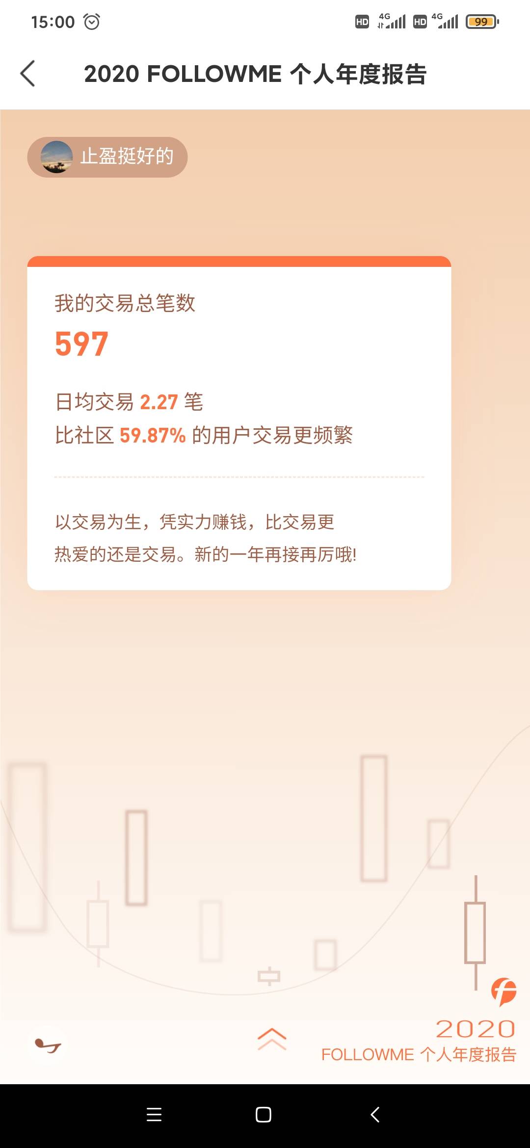 黄金有一种魔力