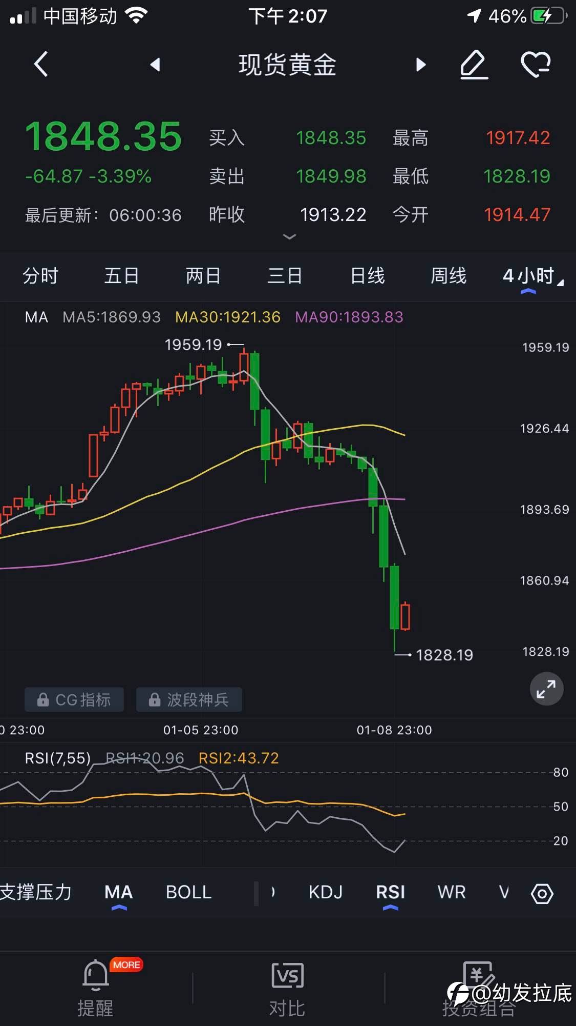直接看发帖时间,和见顶点位