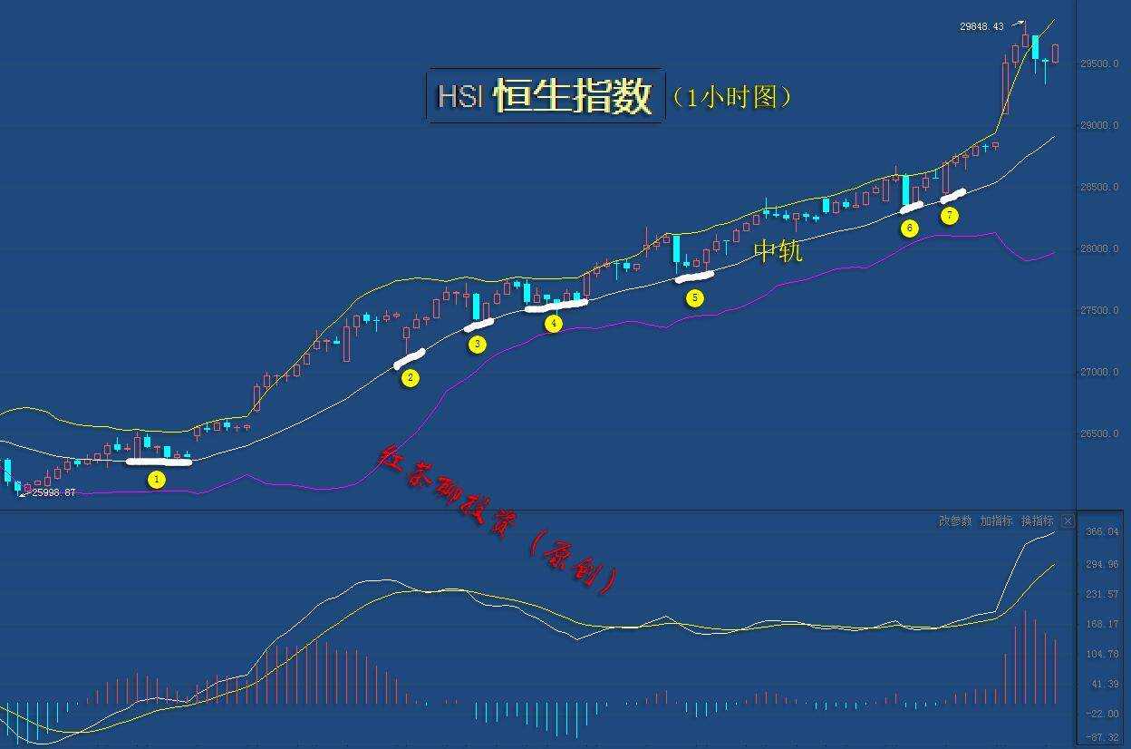 1.19收评：主力资金大幅流出，近期还有调整