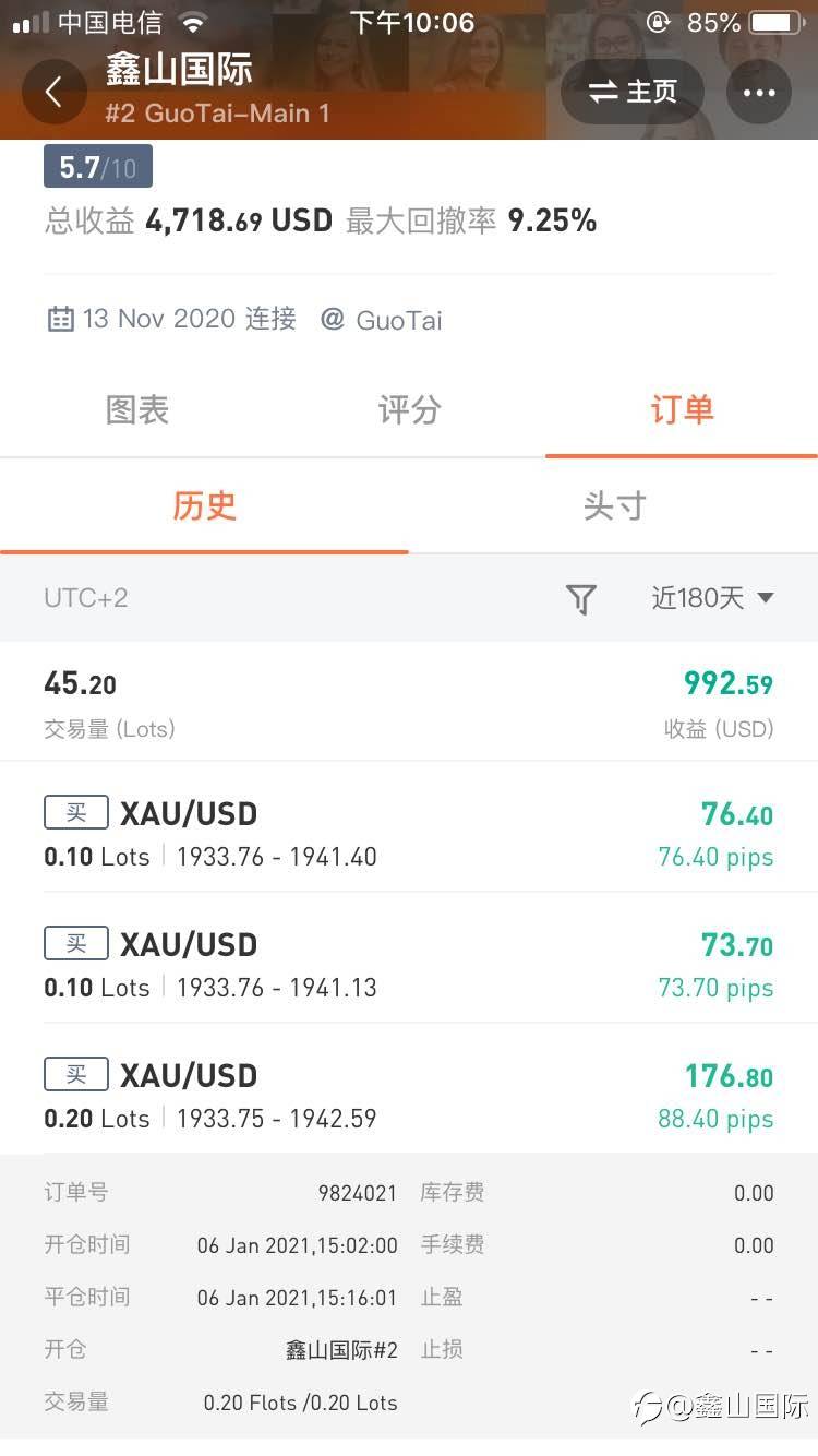 做了个超短线