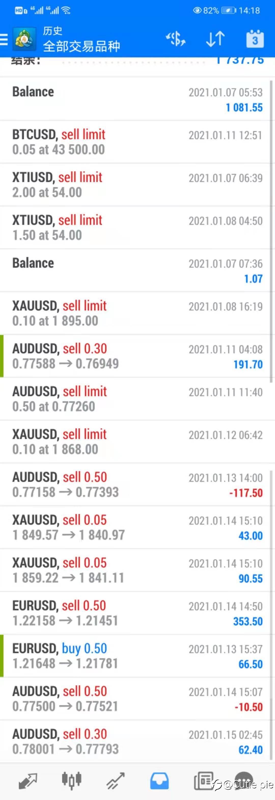 FLAG:1月初入金1000刀,6月份目标6000刀,接受汇友的监督