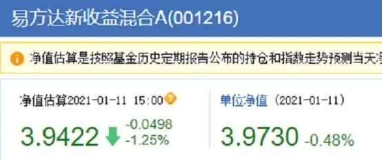 还在讨论抱团?!杨浩、傅鹏博、谢治宇明星基金经理早调仓了!