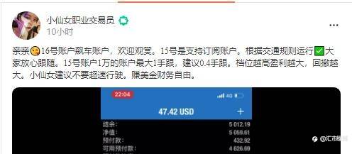 汇市水很深，入市要小心。