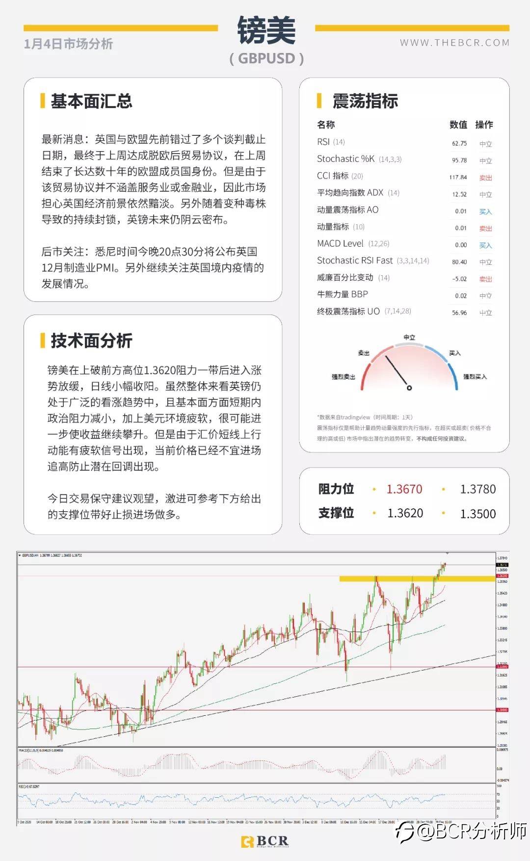 澳元九周强势连阳 黄金高开关注千九