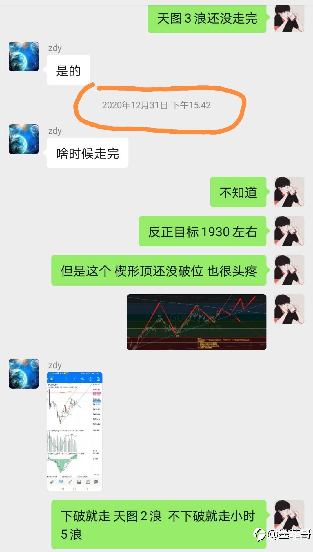 市场没有预言家