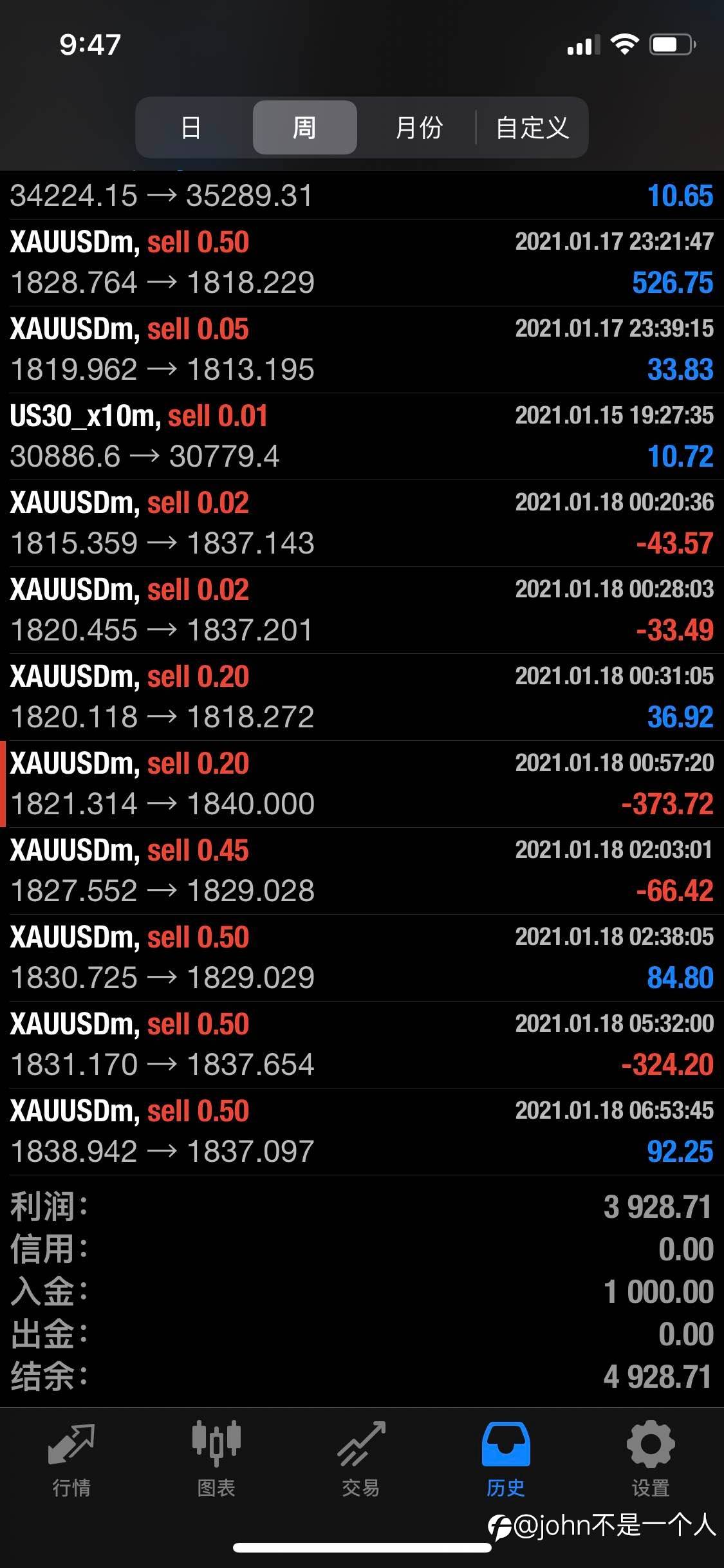 feed-image-0