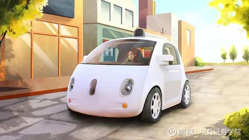 【毕肯波段案例XPEV+7.5%分享】风继续吹，2021年首个交易日新能源汽车开门红
