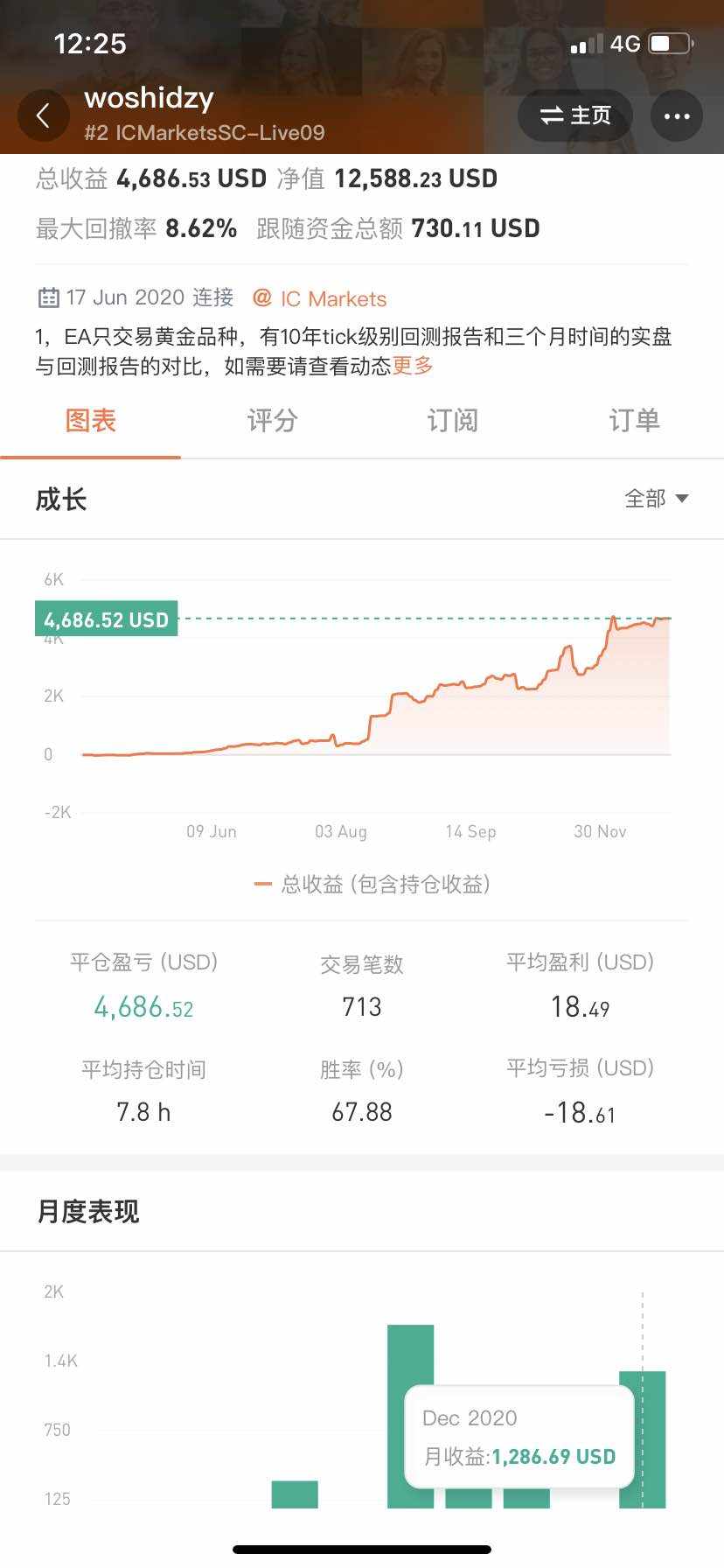 明天测试黄金系统12月份的订单，对比回测和实盘订单的差异