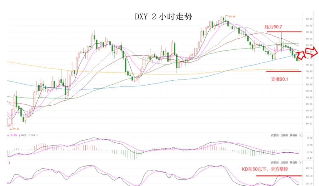 MEXGroup：晚间简报2021-01-21