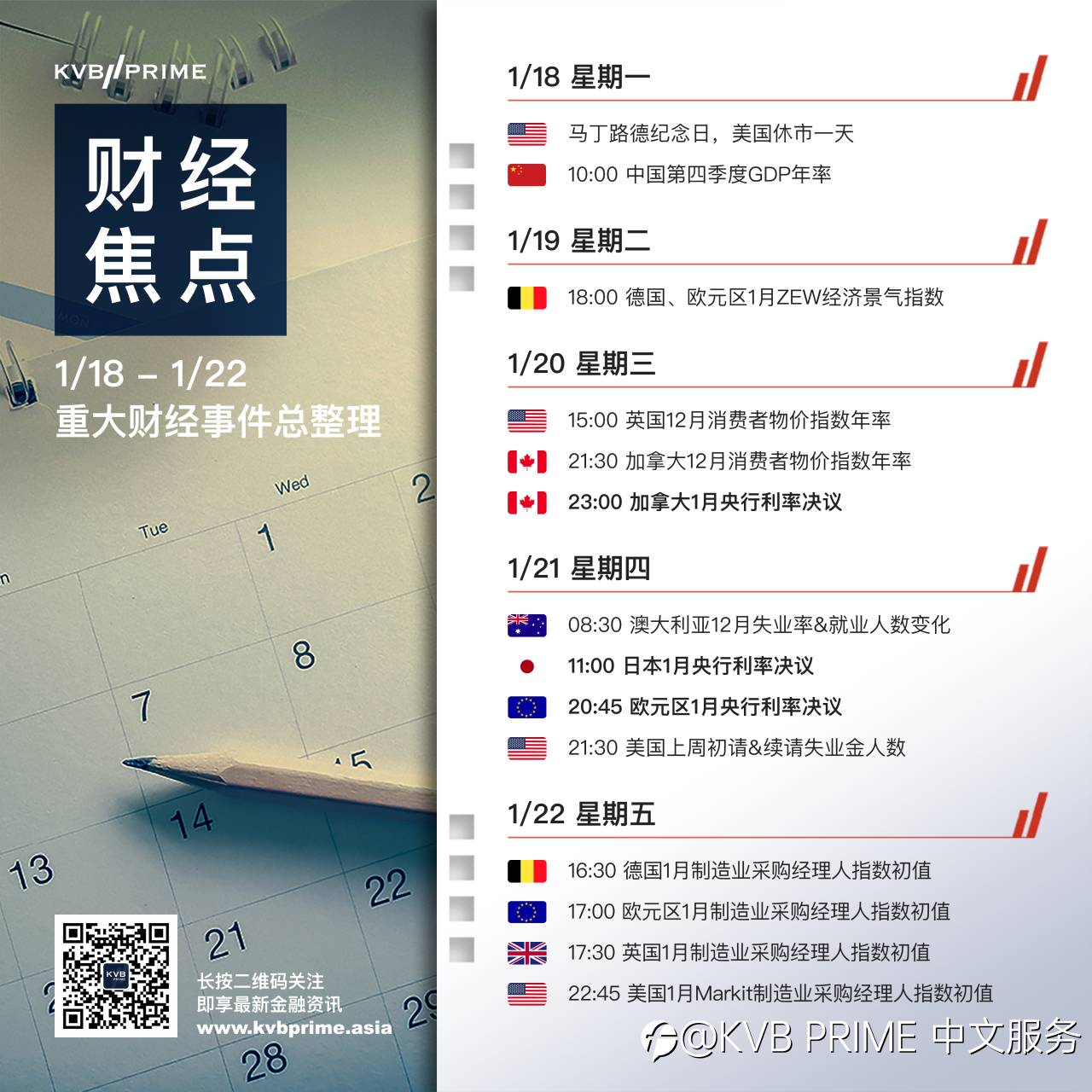 财经焦点｜1/18- 1/22 重大财经事件抢先看