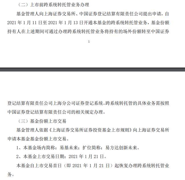 持有人请注意！五只蚂蚁战配基金1月21日可上市交易
