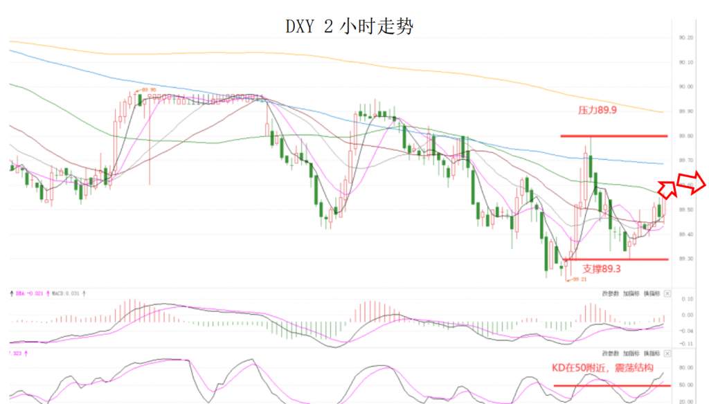MEXGroup：晚间简报2021-01-07